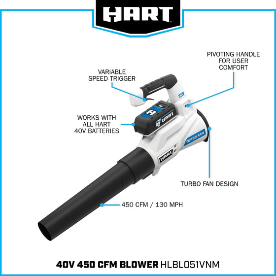 40V 450 CFM Cordless Blower Kit