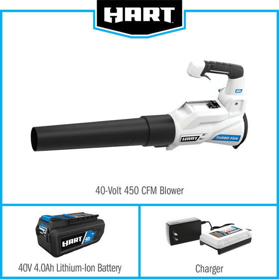 40V 450 CFM Cordless Blower Kit