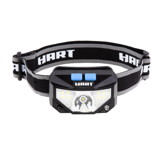 Spot & Flood Beam LED Headlamp