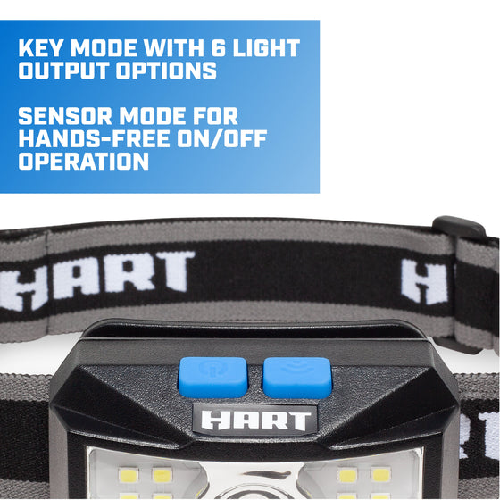 Spot & Flood Beam LED Headlamp | Hart Tools