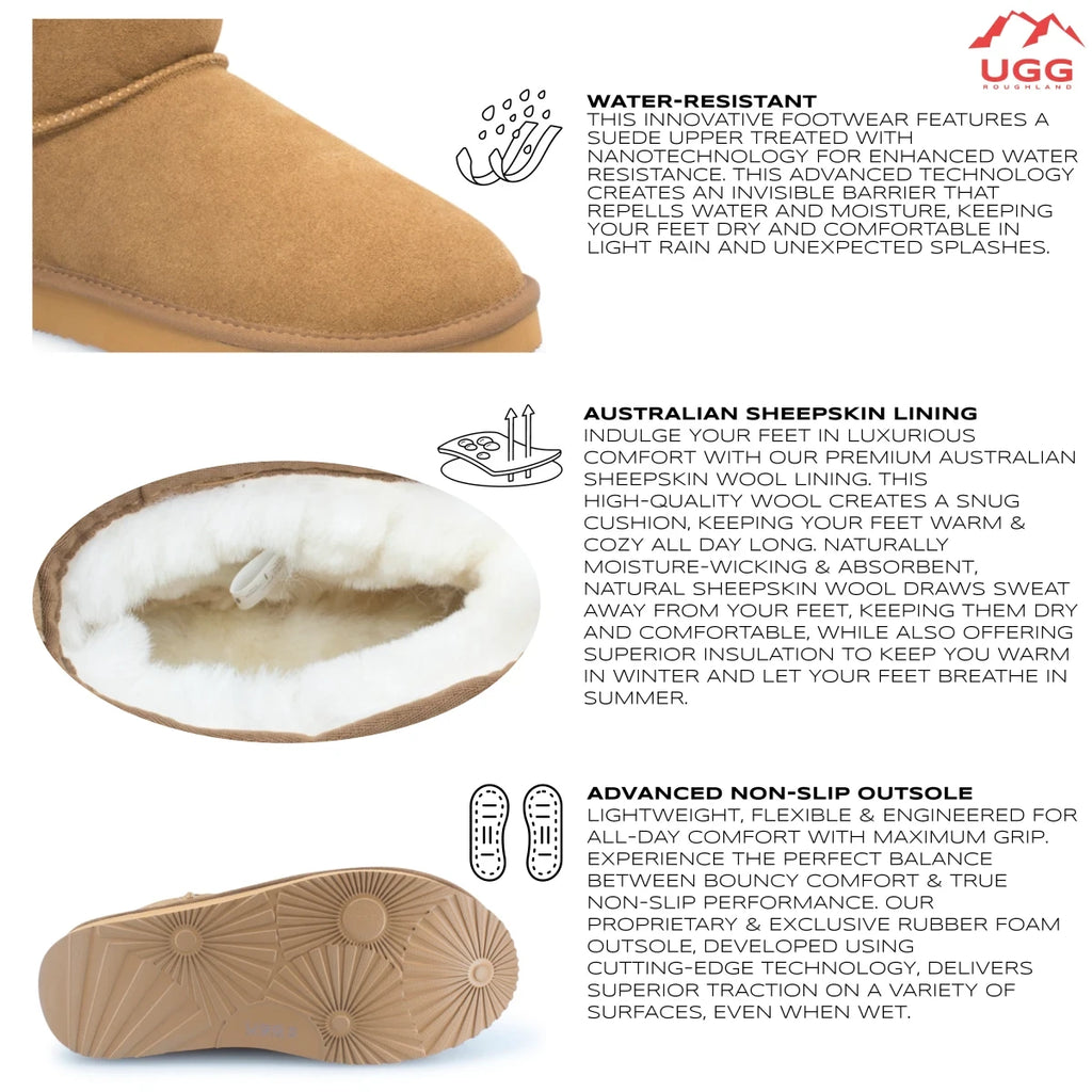 UGG Roughland product features: Water resistant, Australian moisture wicking Sheepskin wool lining, Proprietary maximum grip soft and flexible rubber-foam outsole.
