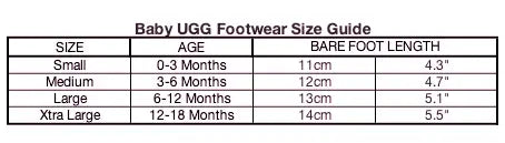 UGG Baby Size Guide Chart @ the UGG Barn .com