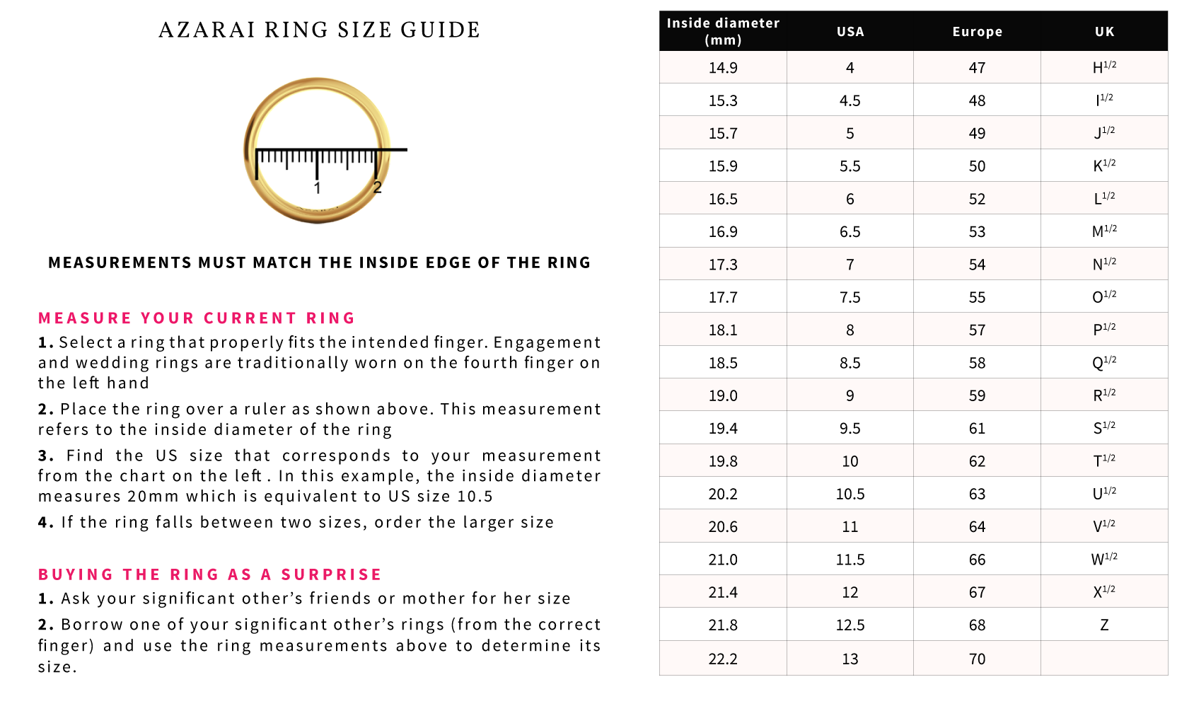 Engagement Ring Size Chart Uk