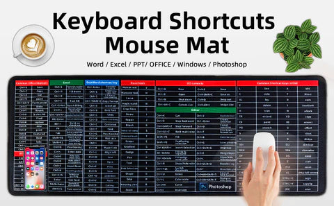 keyboard pad shortcuts