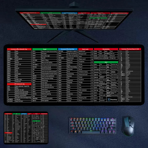 keyboard shortcuts for various microsoft office programs