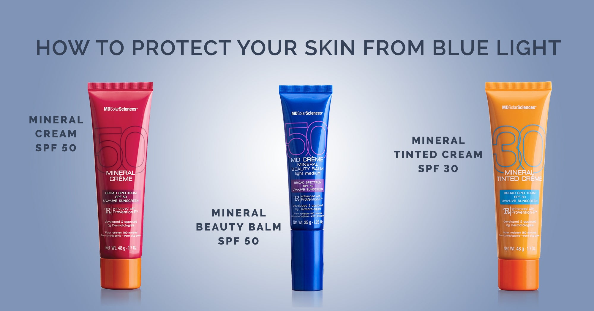 Can regular sunscreen protect from blue light?