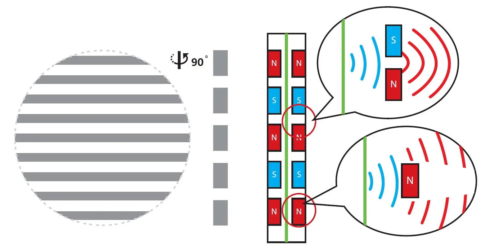 traditional planar driver