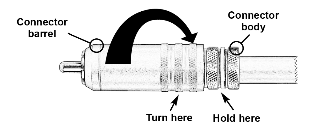 loosening the WBT RCA connector (diagram)