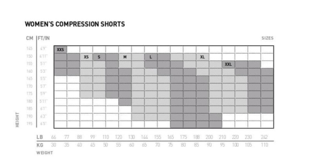 2XU Size Guide