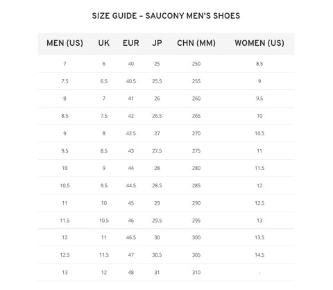 Size Guide - Saucony Footwear – Running Lab Singapore