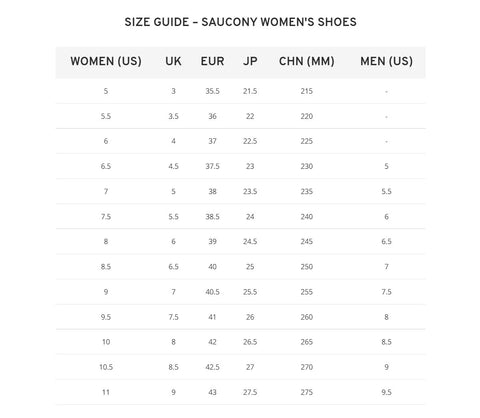 Size Guide - Saucony Footwear – Running Lab