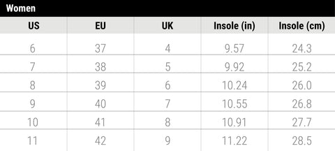 Women's Size Chart