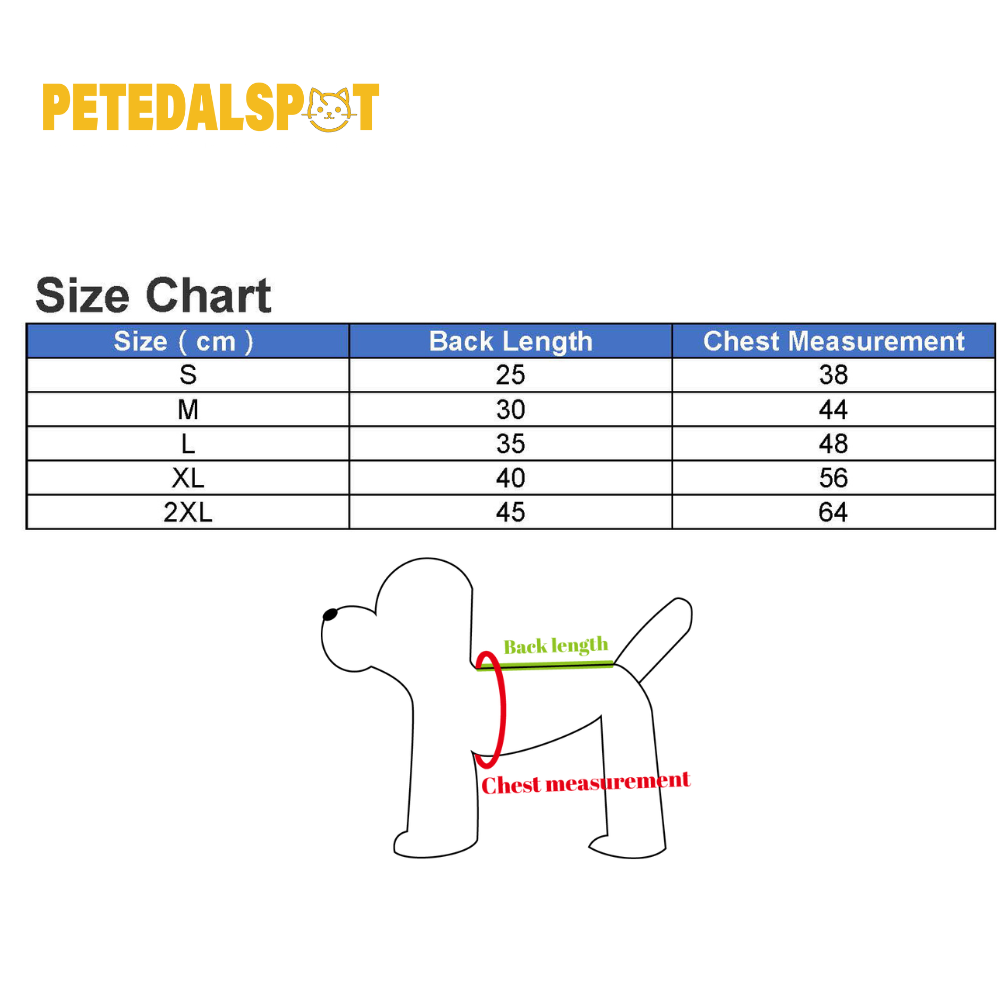 PetDealSpot