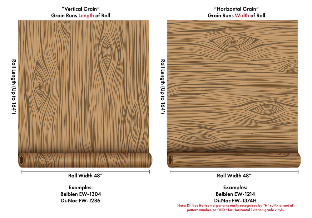 Vertical vs Horizontal pattern directional on architectural fims