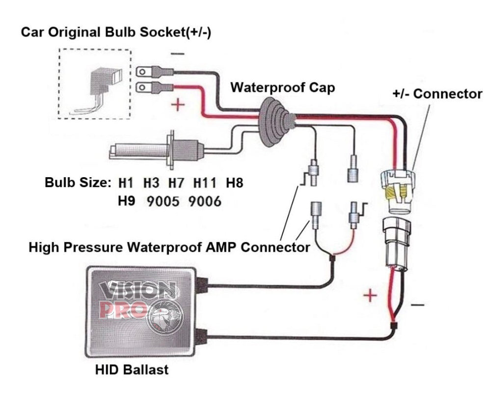 D2H Xenon HID bulbs D2S base with AMP connectors