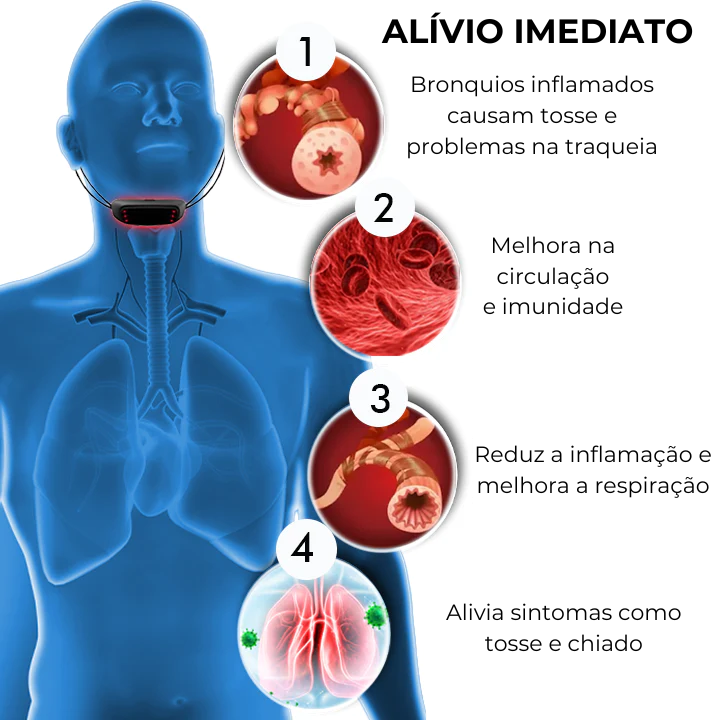 ALÍVIO IMEDIATO.png__PID:330c392f-fe16-4c2a-a193-95d8e33f7240