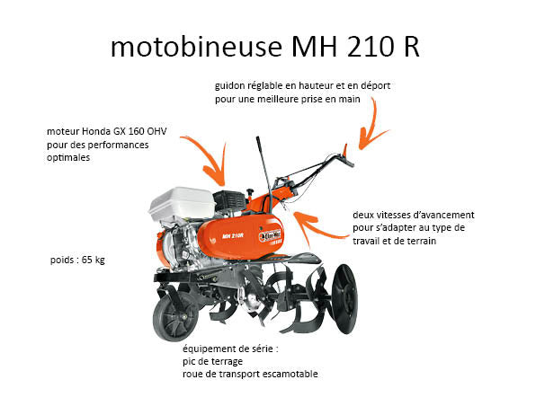 Motobineuse-MH-210-R-Oleo-Mac