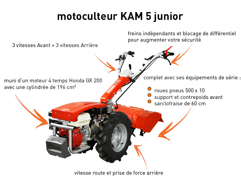 Motoculteur KAM 5 junior Oleo-Mac