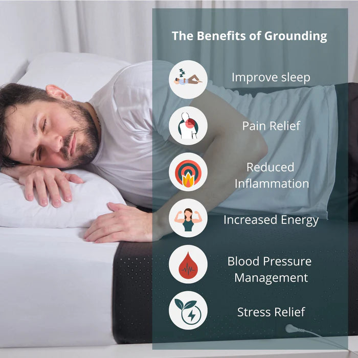 Man sleeping with text listing benefits of grounding: better sleep, pain relief, reduced inflammation, increased energy, blood pressure management, stress relief.
