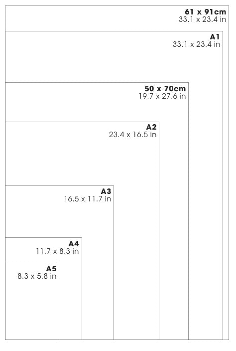 Size chart inches