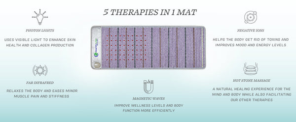 healthyline pemf mat advanced features shown in an infographic