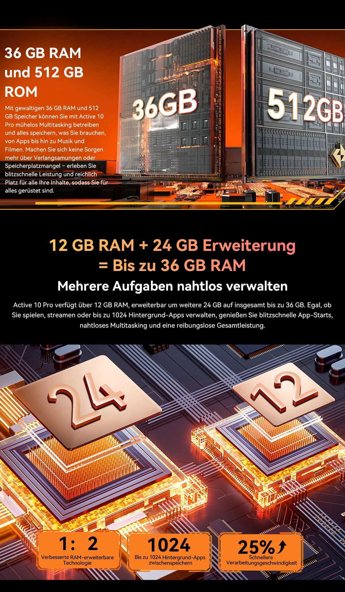 Blackview Active 10 Pro Deutsch visual