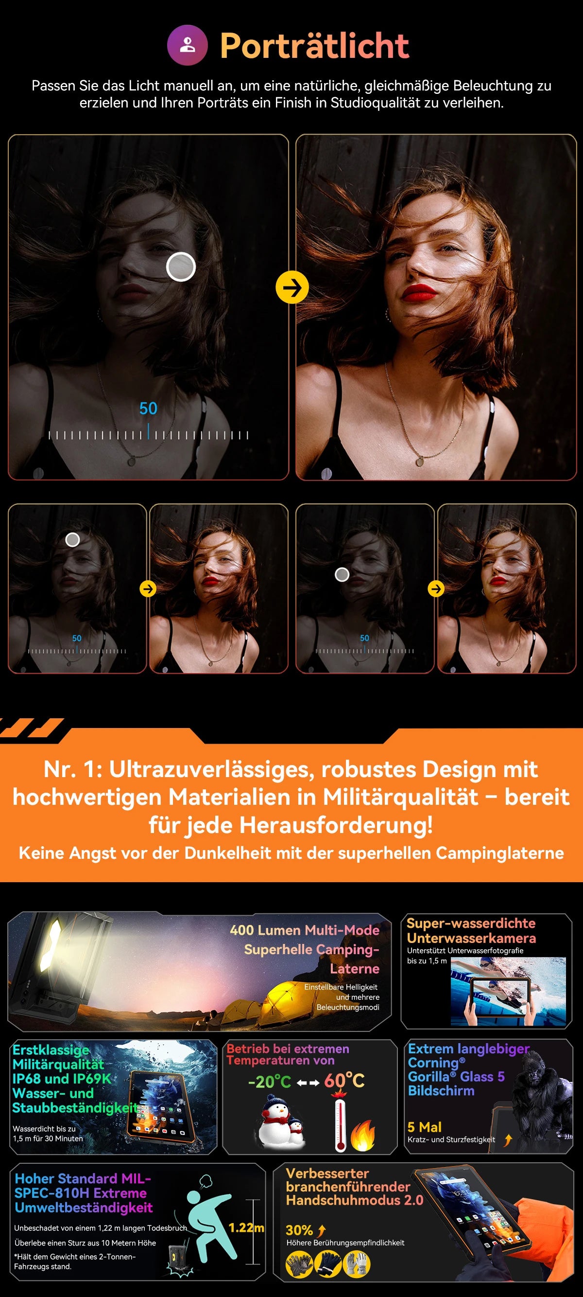 Blackview Active 10 Pro Deutsch visual