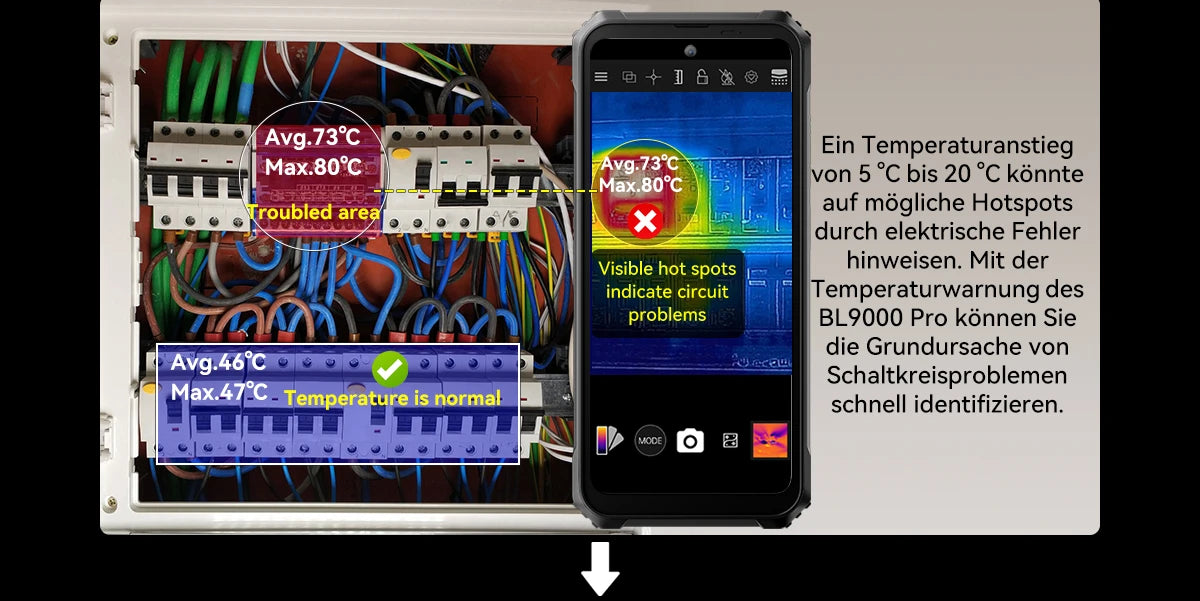 Blackview BL9000 Pro Deutsch Visual