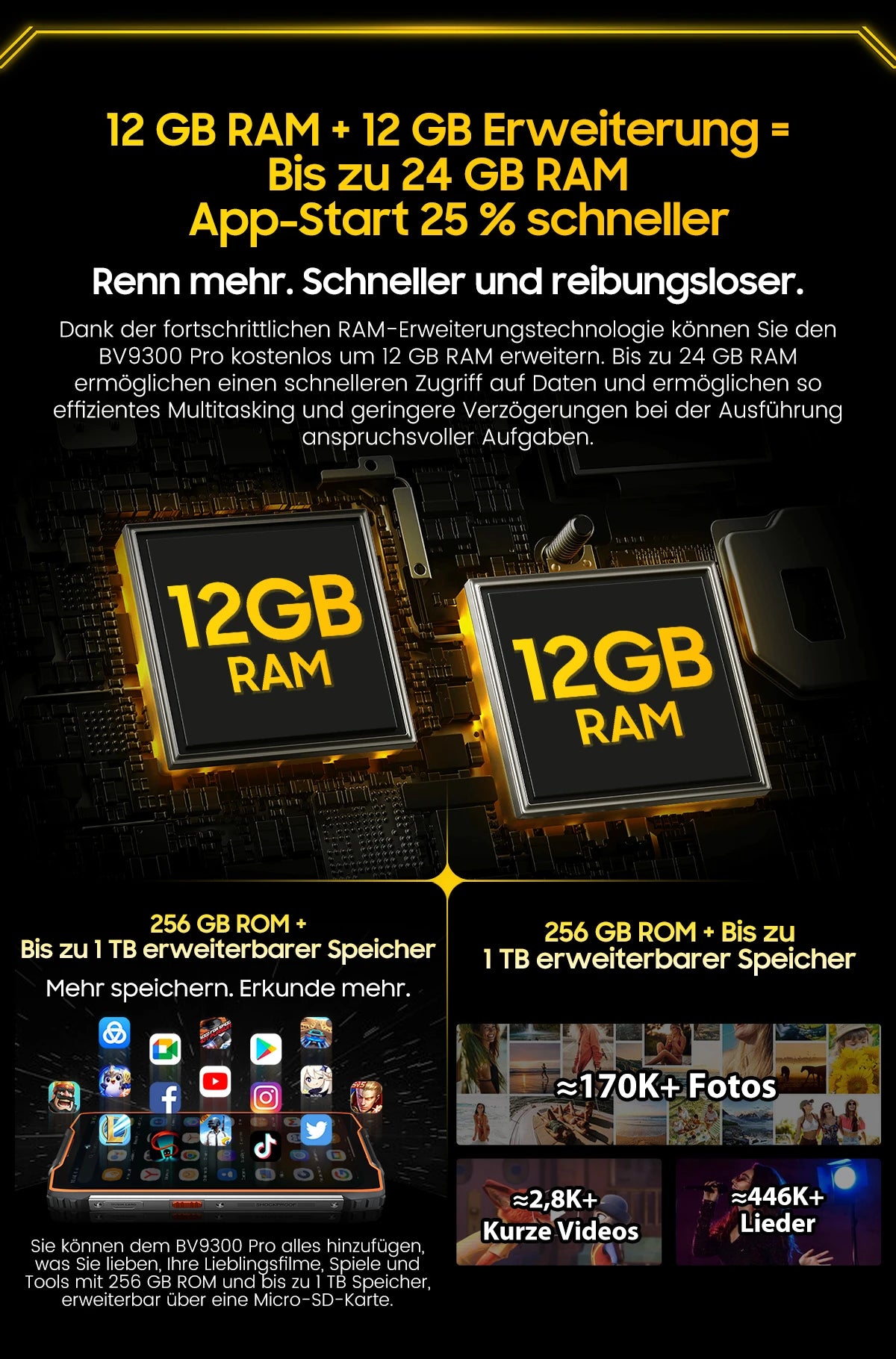 Blackview BV9300 Pro Deutsch Visual