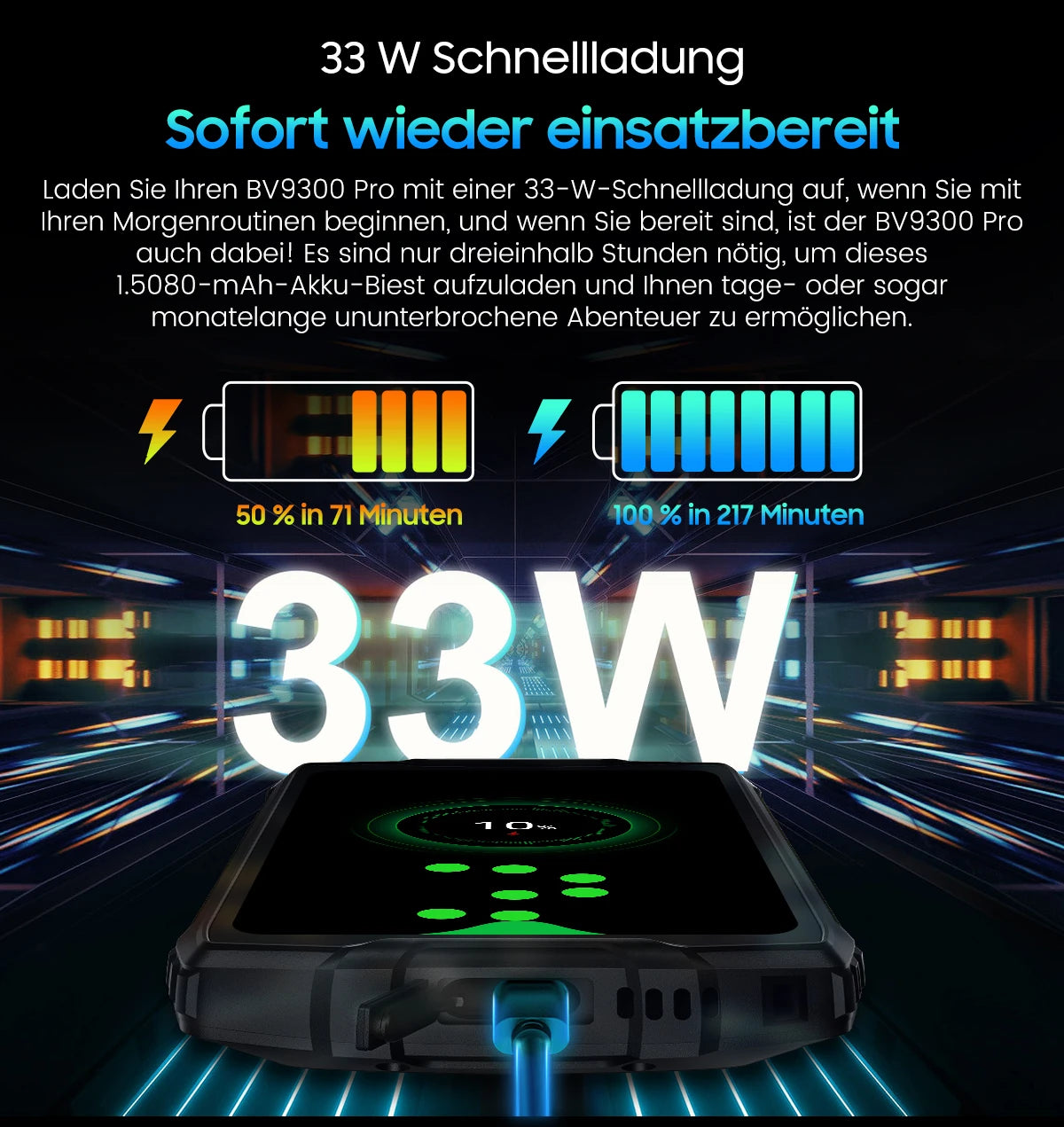 Blackview BV9300 Pro Deutsch Visual