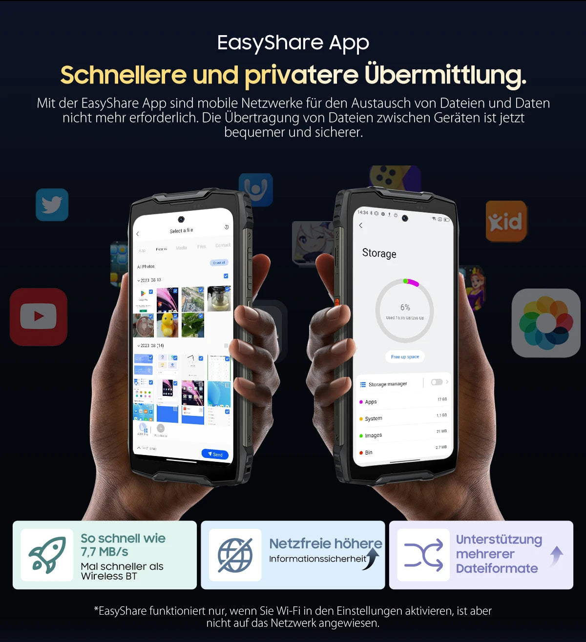 Blackview BV9300 Pro Deutsch Visual
