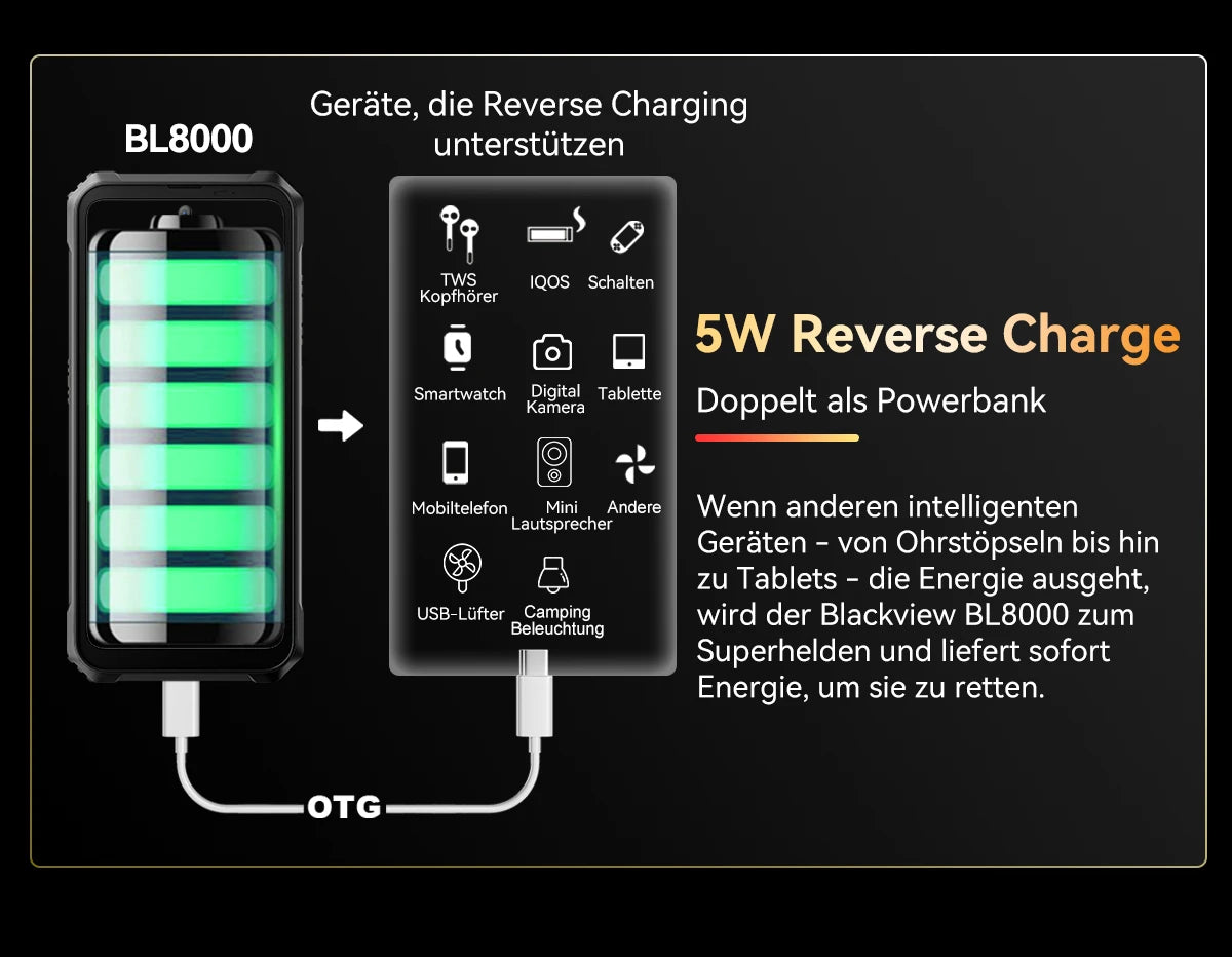 Blackview BL8800 Deutsch description