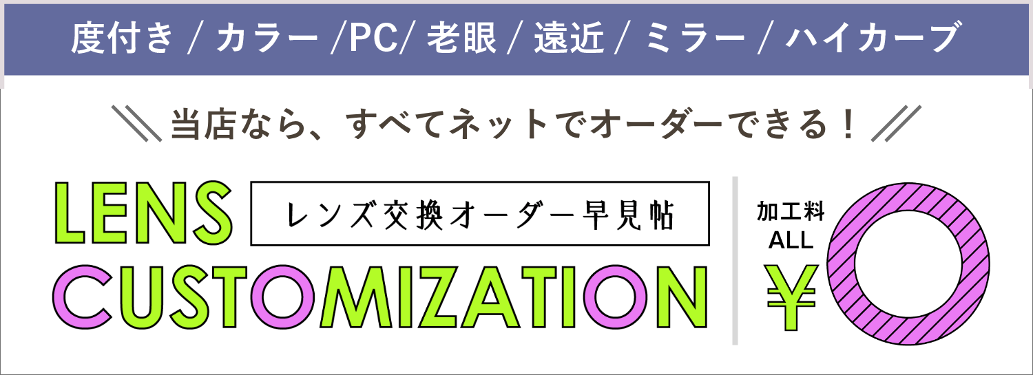 バナーの説明