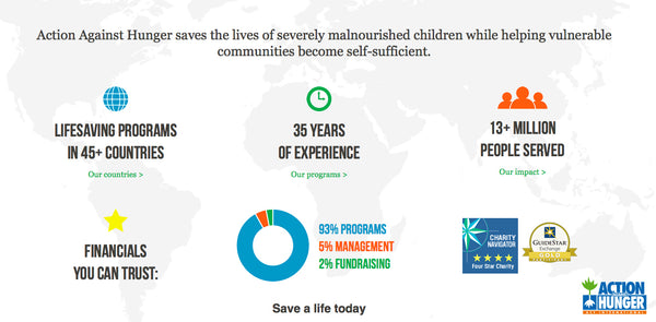 Action Against Hunger