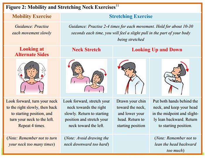 Mobility and stretching neck exercises