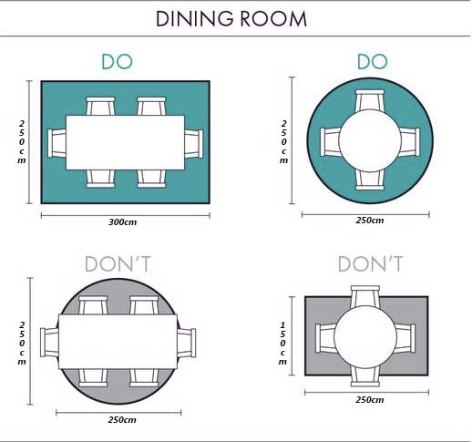 Rug Emporium 3 Steps To The Perfect Dining Room Rug Size Rug Emporium Pty Ltd