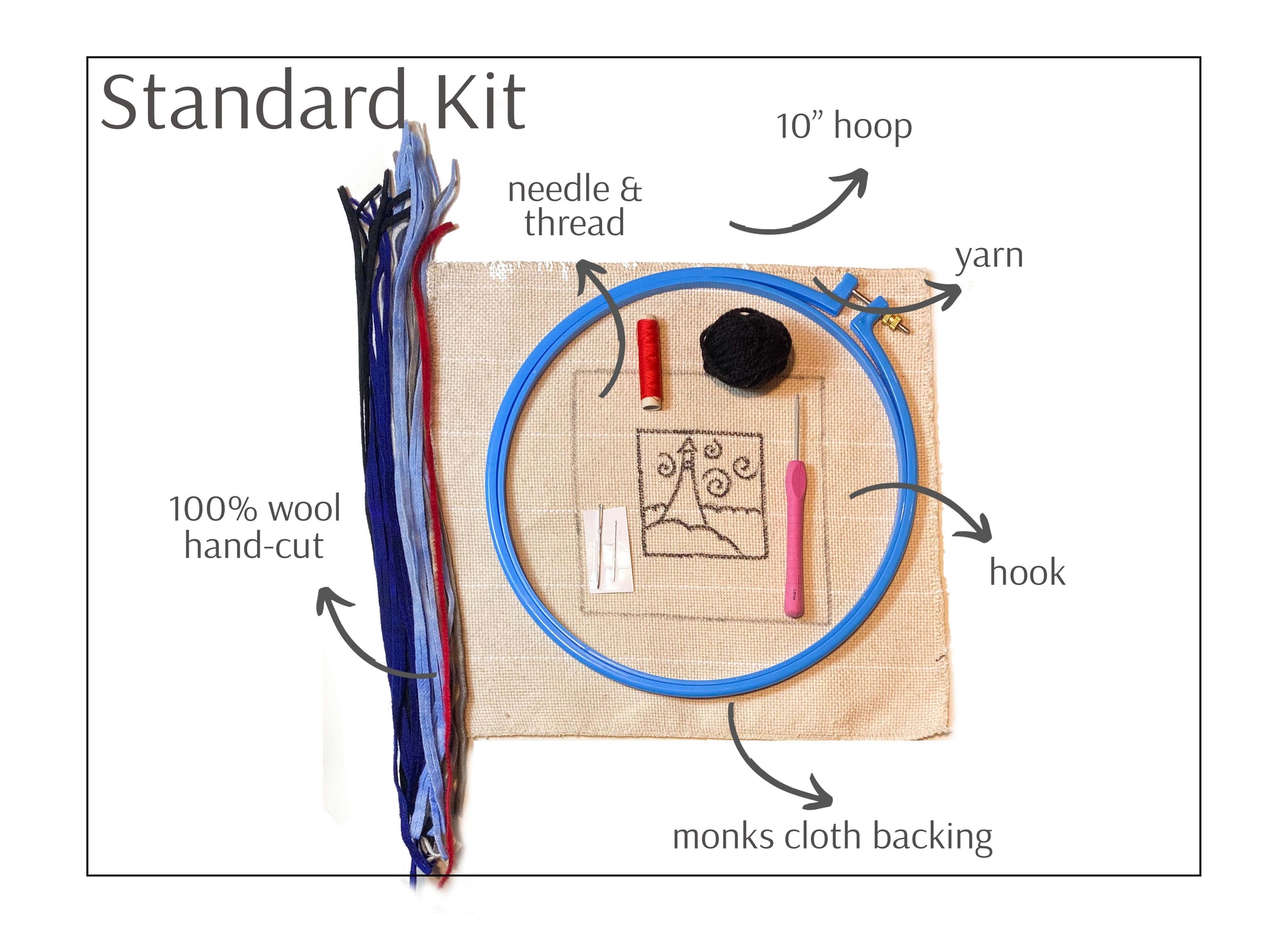 Rug Hooking Kit: Rainbow Coaster - Loopy Wool Supply