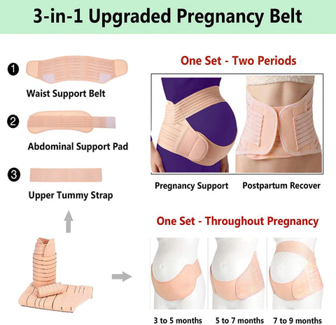 Preggybelt™ - Pregnancy Safety Belt