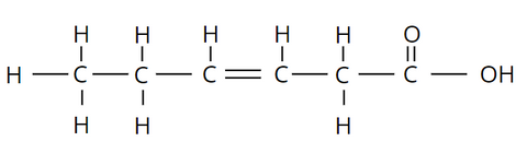 Elemental makeup of Monounsaturated Fats