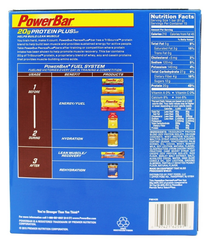 Power Bar Nutrition Facts Label Showing 20 grams of protein - really only equivalent to 3.2 grams of protein plus lots of added junk