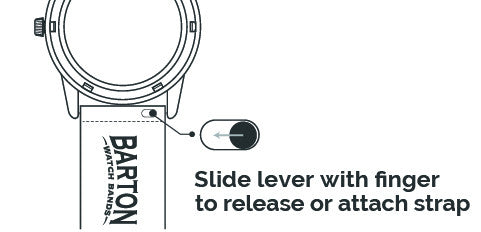 Barton Watch Bands silicone quick release diagram