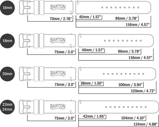 Size Guide – Barton Watch Bands