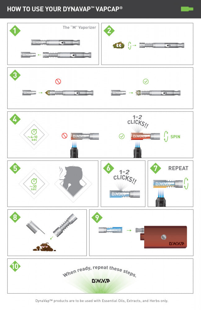 beefys-bongs-dynavap-2020-how-to-use-guide.jpg