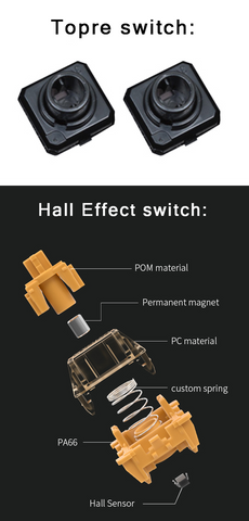 Hall Effect and Topre mechanical keyboard switches