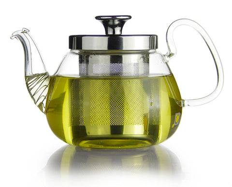 matcha-green-tea-teapot-personality
