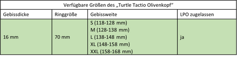 Gebissgrößen Turtle Tactio Olivenkopf