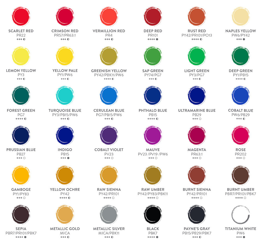 Watercolor Paint Colors Chart