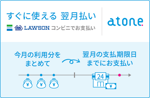 atone 翌月払い（コンビニ/口座振替）