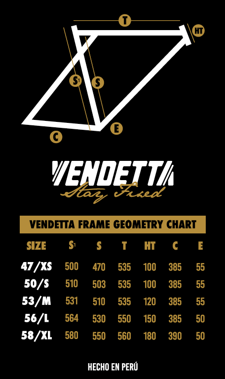 Vendetta Triplet geometry chart