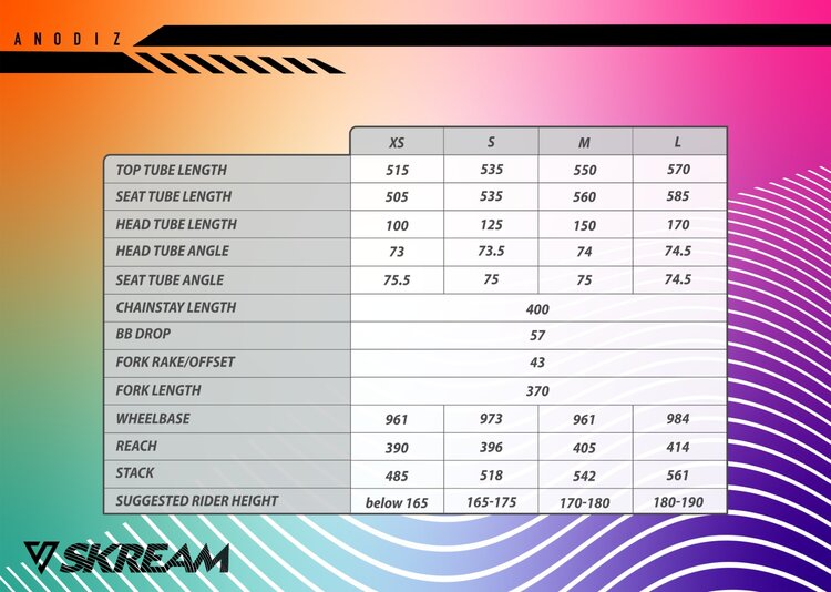 Skream Anodiz geometry